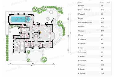 Проект двухэтажного дома из керамических блоков с мансардой, подвалом, камином, бассейном, гаражом и террасой DTN100009