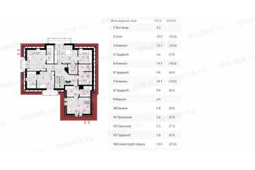 Проект двухэтажного дома из керамоблоков с мансардой и двухместным гаражом DTV100075