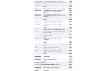 Проект дома для узкого участка с гаражом DTM198